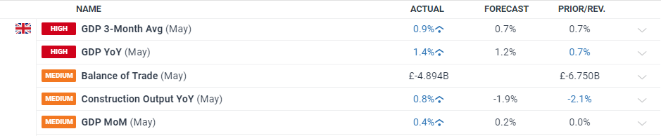 雅鲁藏布江水电项目启动,港股电力设备股迎来大涨,东方电气(01072)单日涨幅达65%