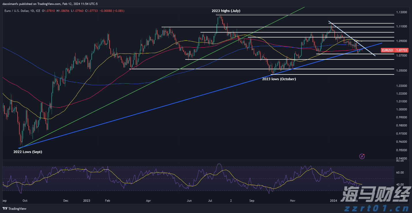 泰康人寿亳州中支高效赔付重疾保险金22万元