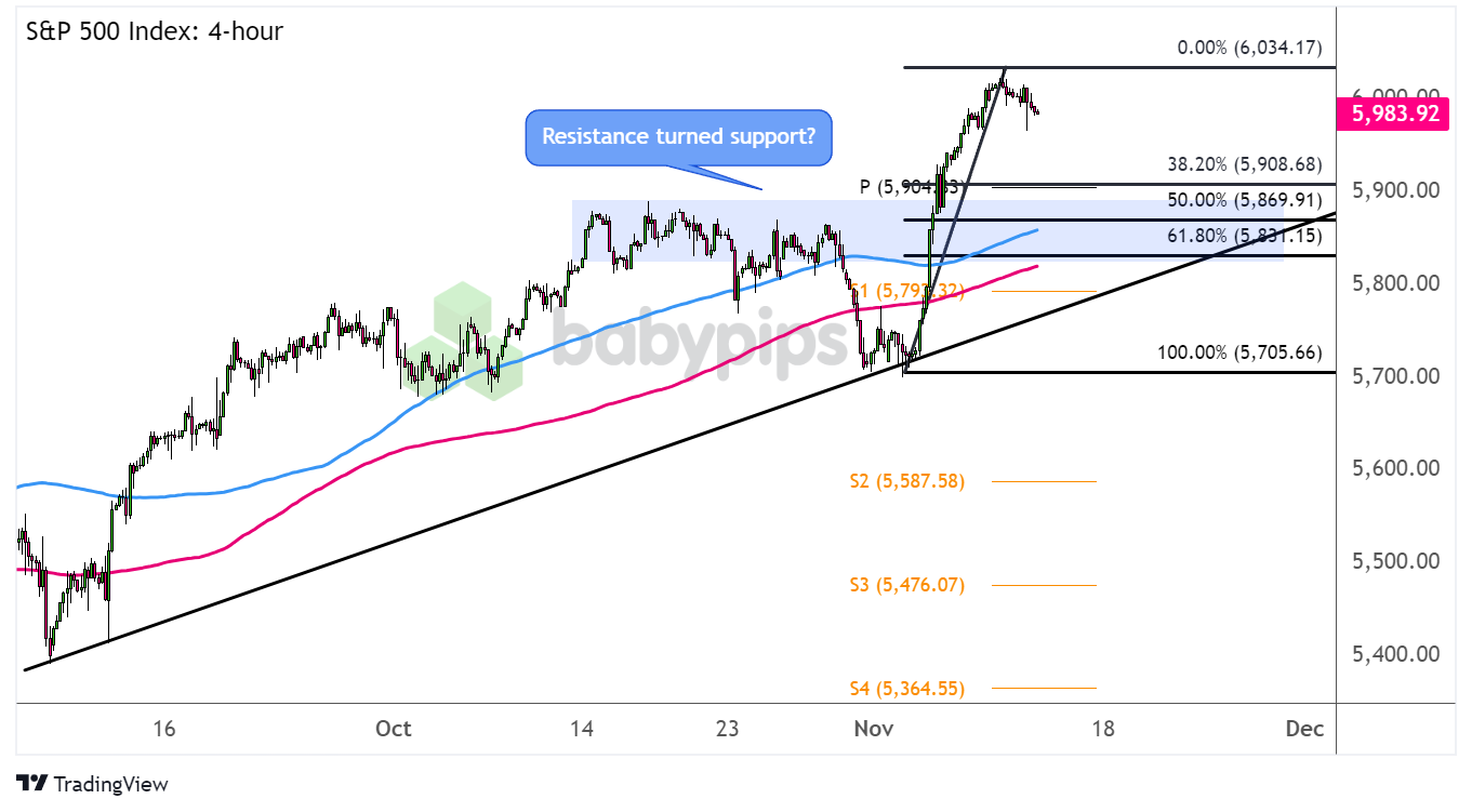 道达尔(TTE.US) Q2利润下降23% 面临油气市场挑战