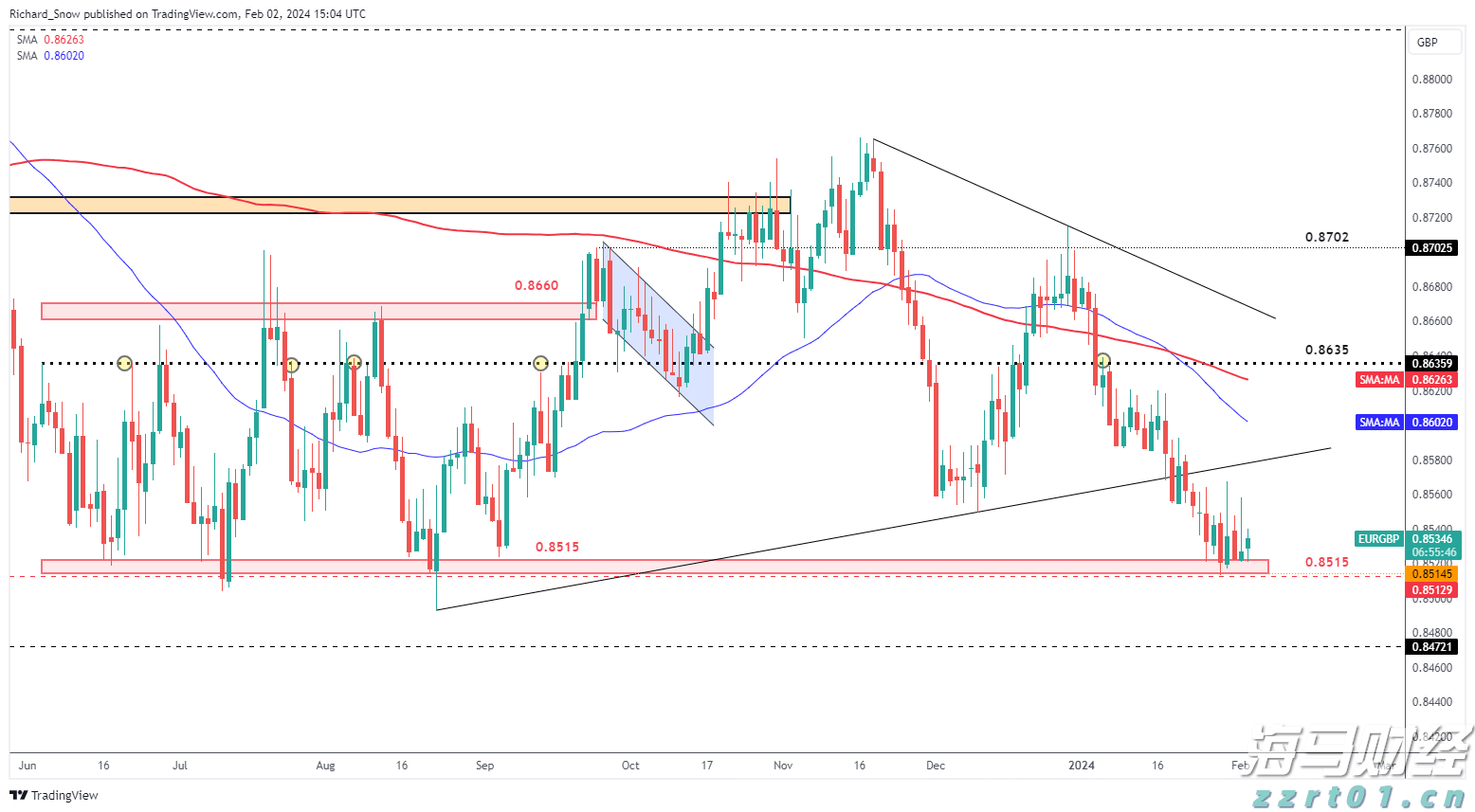 智元机器人:发布行业首个机器人世界模型开源平台Genie Envisioner