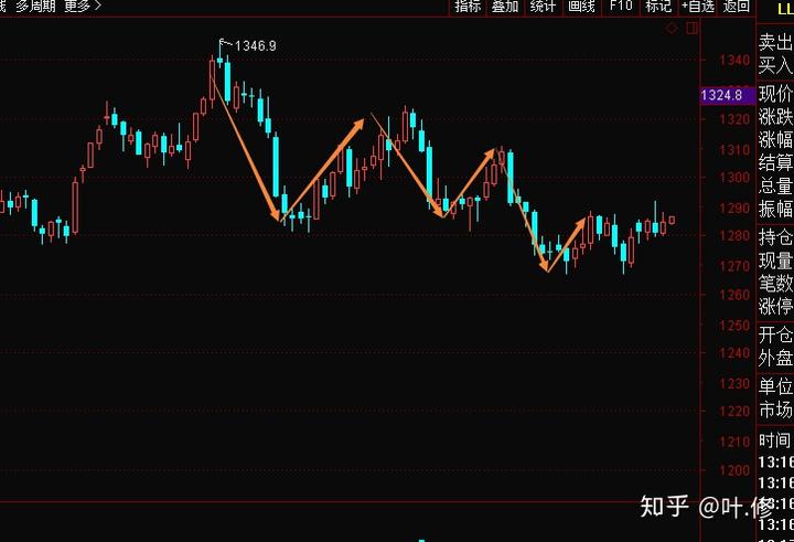 泰康人寿安徽分公司消费者权益保护典型案例