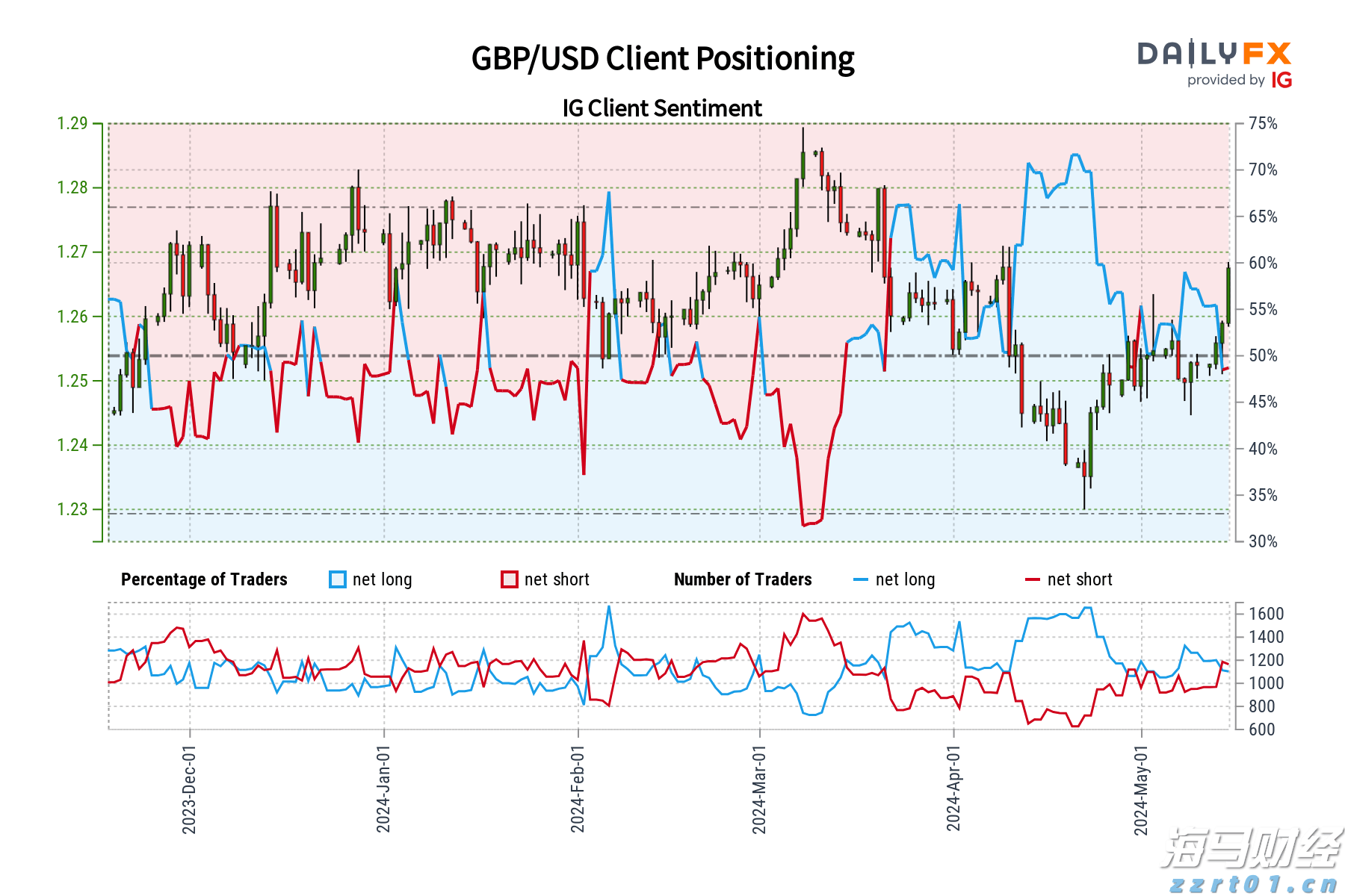 重庆努力构建消费争议多元化解机制