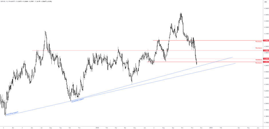 美股异动 | 比特币相关股票普遍下跌 strategy(MSTR.US)下滑超3.4%