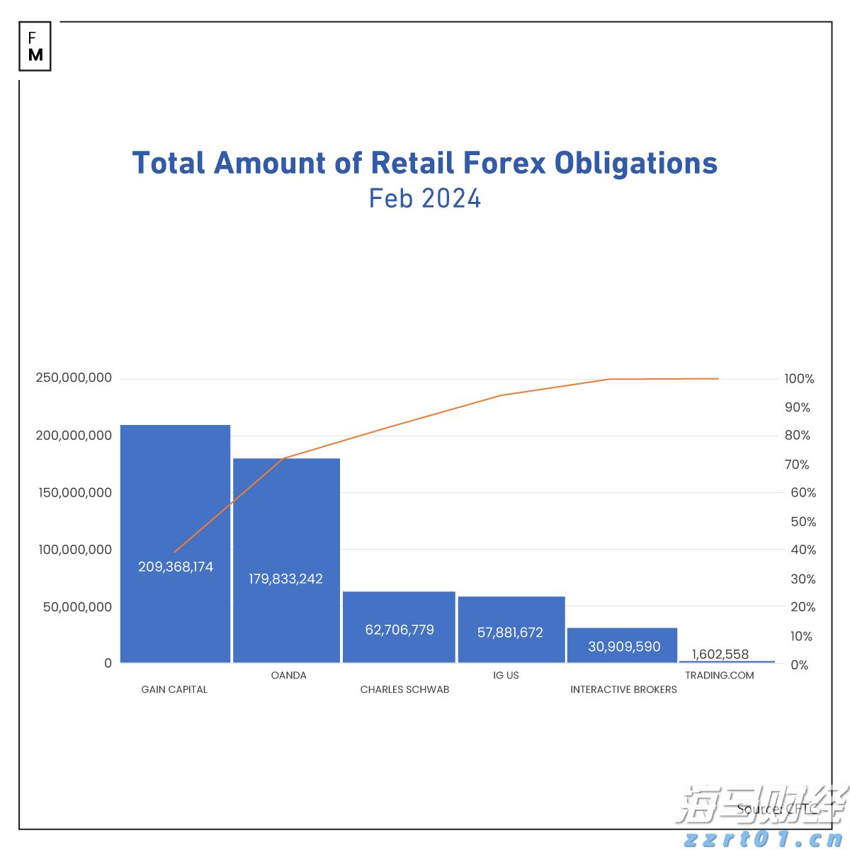 佛山基孔肯雅热疫情防控取得初步成效 已有超九成病例痊愈