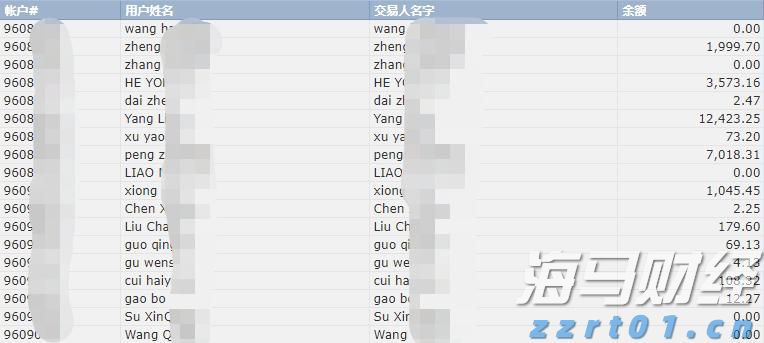 中国工程机械工业协会:7月各类挖掘机销量达到17138台 同比增长25.2%
