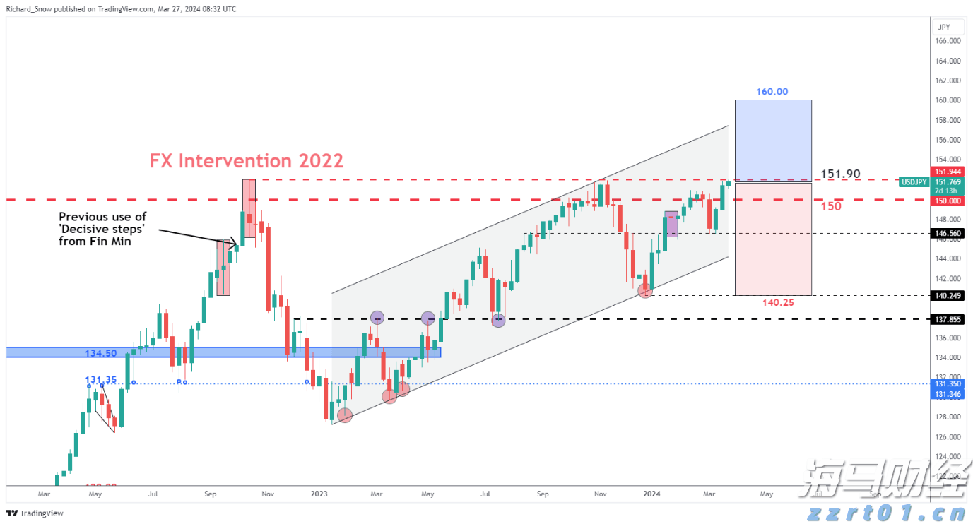 《珠海新闻》20250807