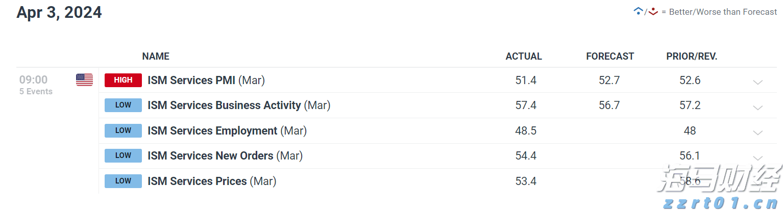 “七八分饱”到底怎么界定?学会这3招真能瘦