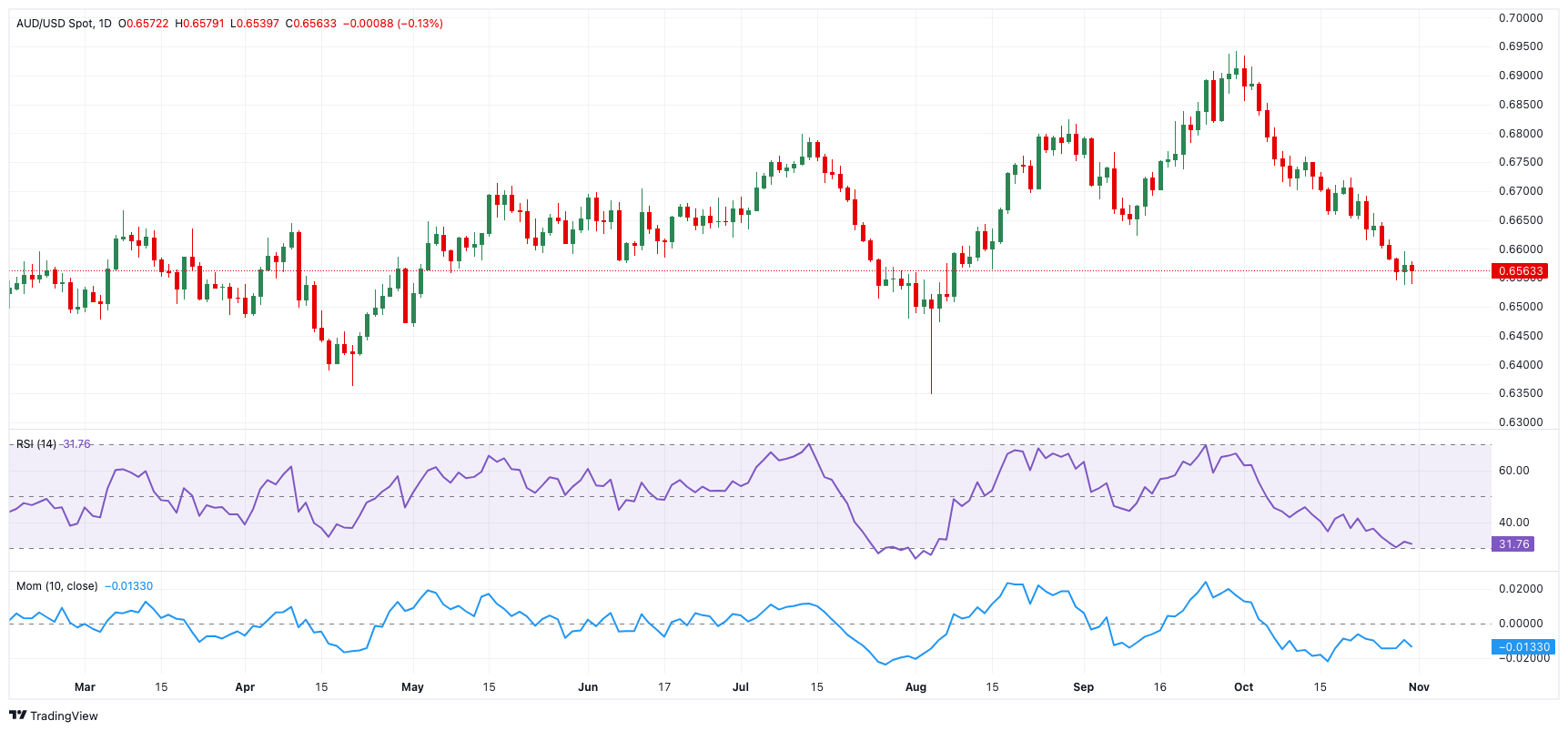 国家外汇管理局:上半年外资净增持境内股票和基金101亿美元 预计外资仍会逐步增配人民币资产