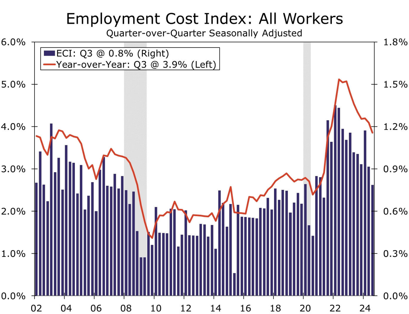 国家外汇管理局:上半年外资净增持境内股票和基金101亿美元 预计外资仍会逐步增配人民币资产