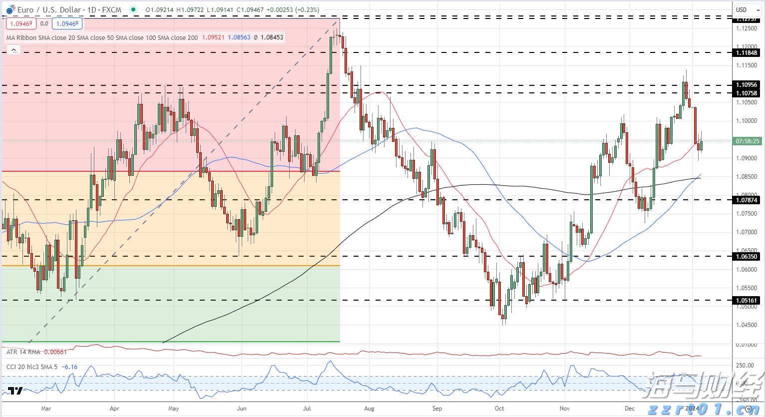 新华视点｜代办领创业补贴？小心被中介“收割”