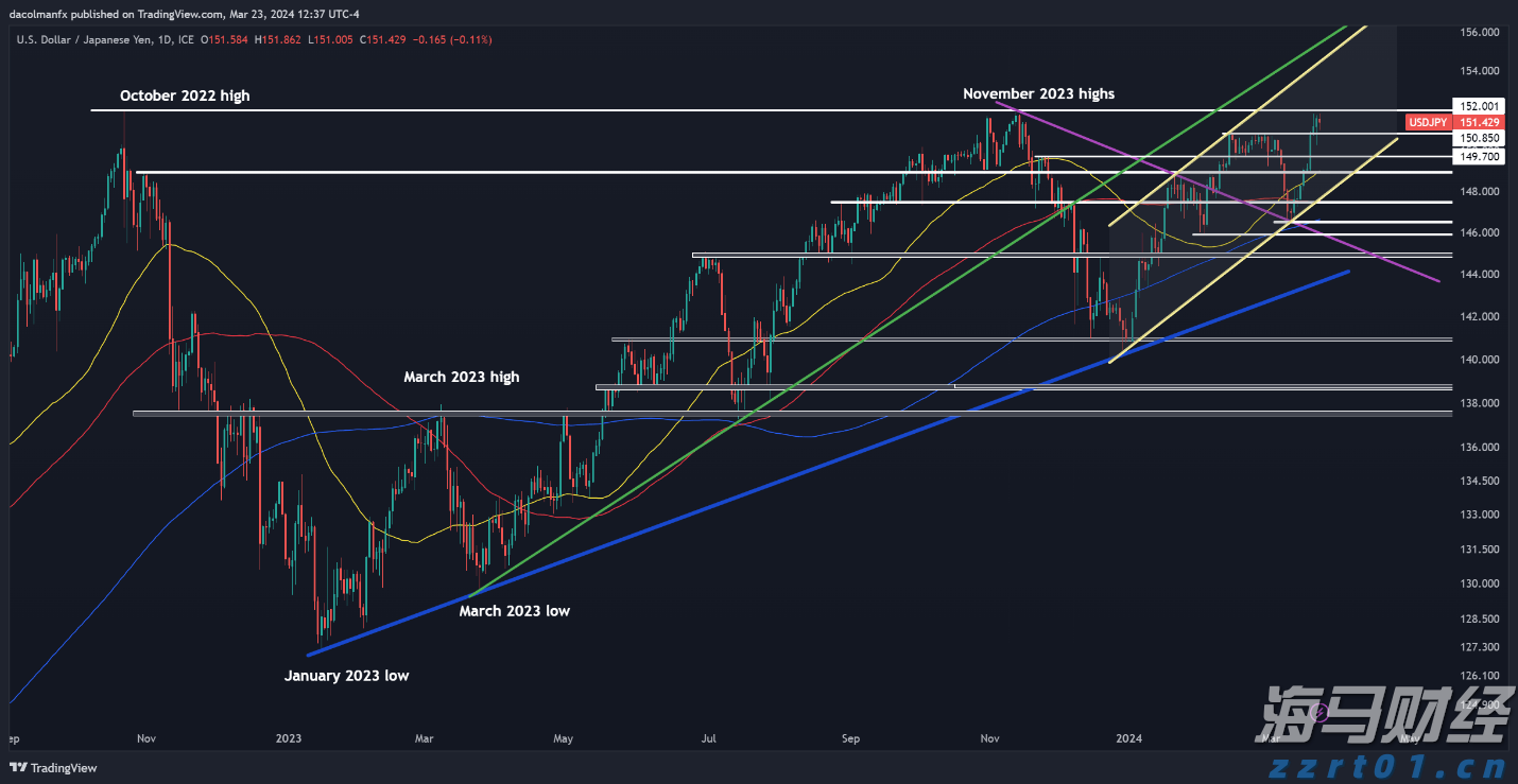 快讯丨朱会东主持召开贵港市涉重金属环境安全隐患排查整治工作领导小组第三次全体会议