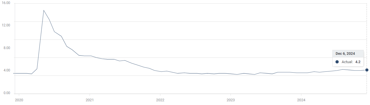 受台风“米娜”影响，我市部分中小河流将有明显涨水过程