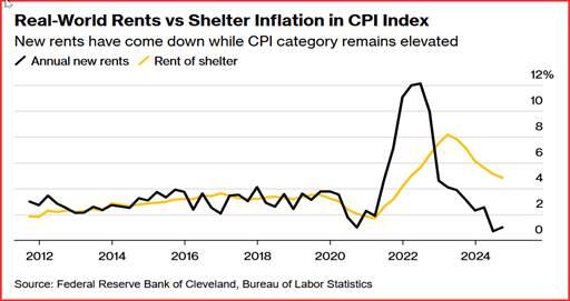 美联储主席候选人数从4位扩大至11位 包括白宫、美联储与华尔街人士