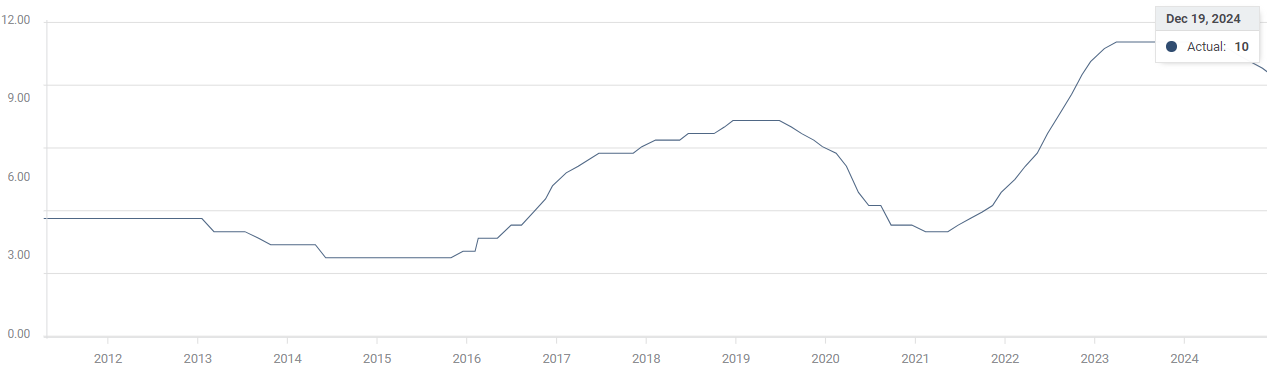 我市为21.28万名住房公积金缴存人结付利息1.2亿元