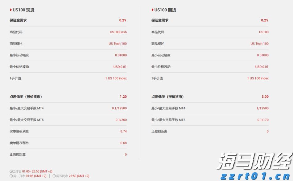 崔东树：2025年降价促销力度显著降低，4-7月降价车型大幅减少