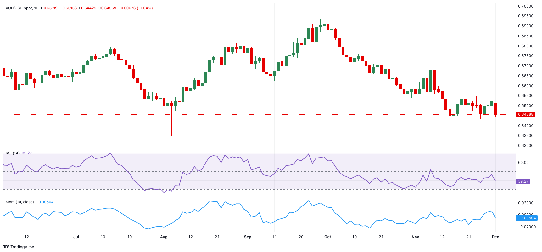 美股主导地位变化!特朗普关税促进国际股市反弹