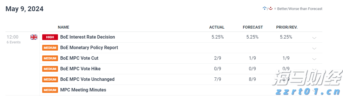 摩根士丹利(MS.US)面临洗钱调查,AI在华尔街风控中变得愈发重要