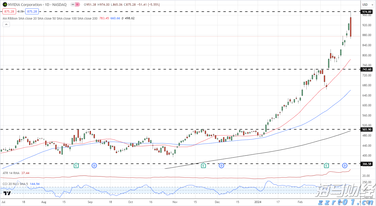 109场活动点亮“六一”