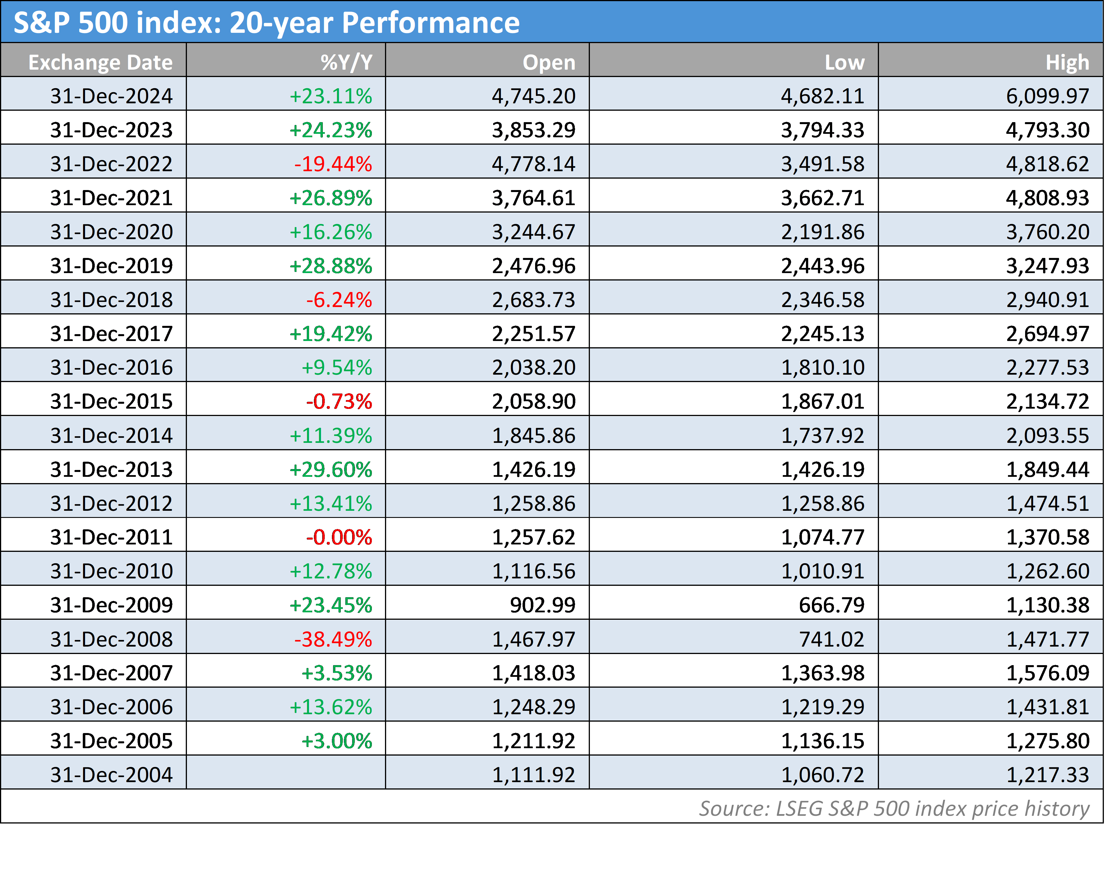 北水动态|北水成交净买入234.26亿 内资再次增持港股ETF 科技股也获加仓