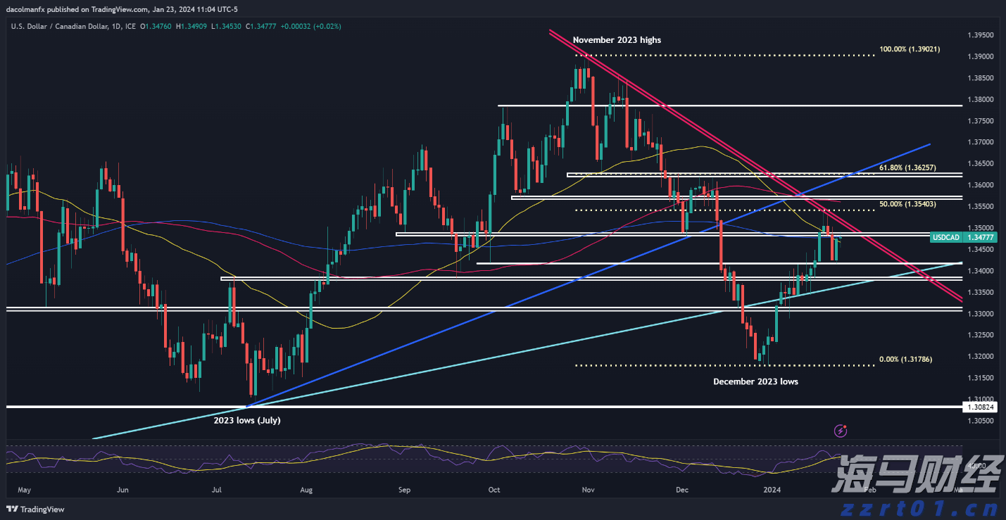 上市动态 | 卧龙电驱(600580.SH)向港交所递交上市申请 领先全球防爆电驱动系统市场
