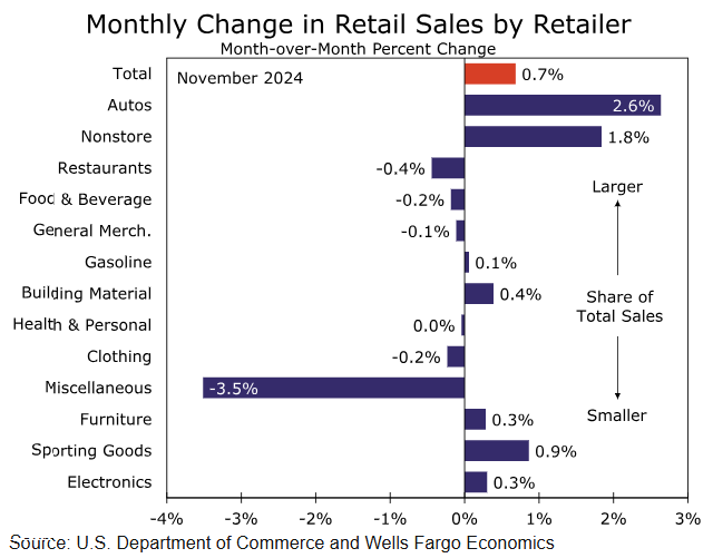 加快培育专精特新中小企业中信银行与工业和信息化部网络安全 产业发展中心签署战略合作协议