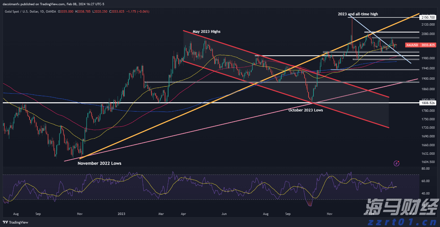 兴业银行升级推出家族办公室六大中心服务