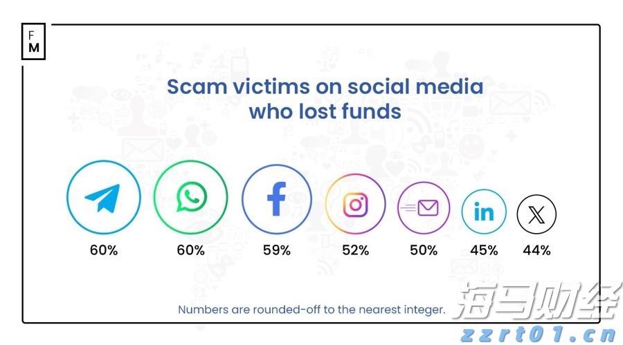 中国男篮赢了!时隔10年,重回亚洲杯四强