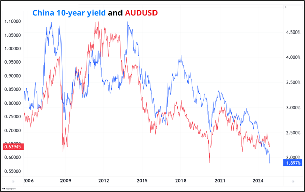 广东高温天气将缓解！9月7日起有局部大雨或暴雨