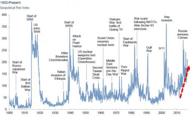 中科炼化统筹优化生产 全力“保供稳链”