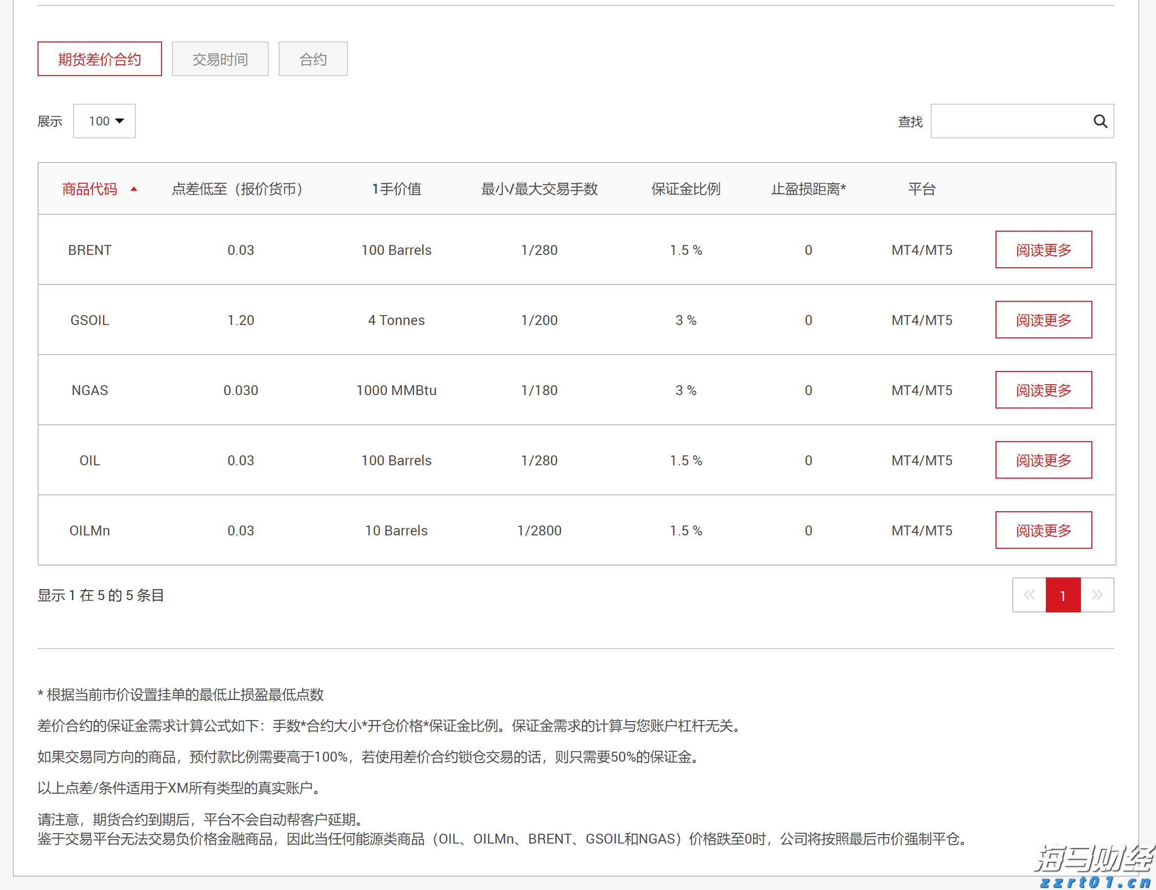 “工会帮就业”张家口首场活动圆满结束