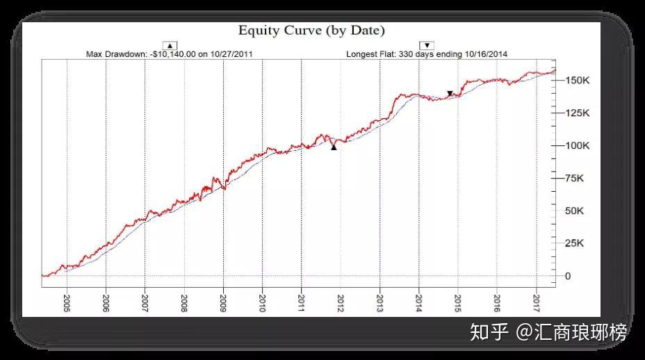 我市举办服务实体经济用工暨失业人员集中帮扶行动专场招聘会