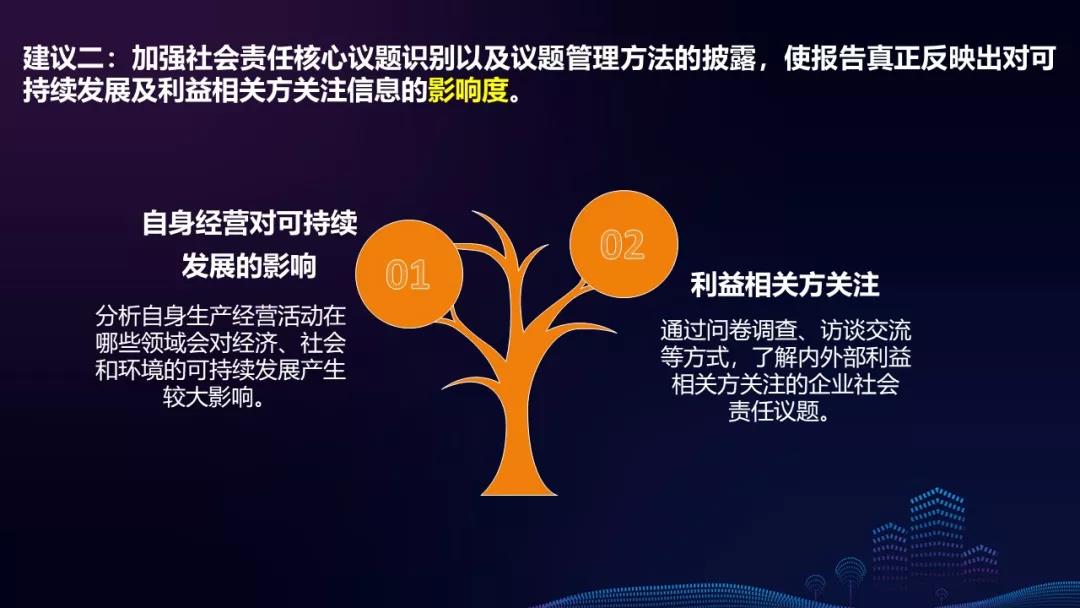 警惕车圈“浮夸风”!别让营销噱头钻了空子