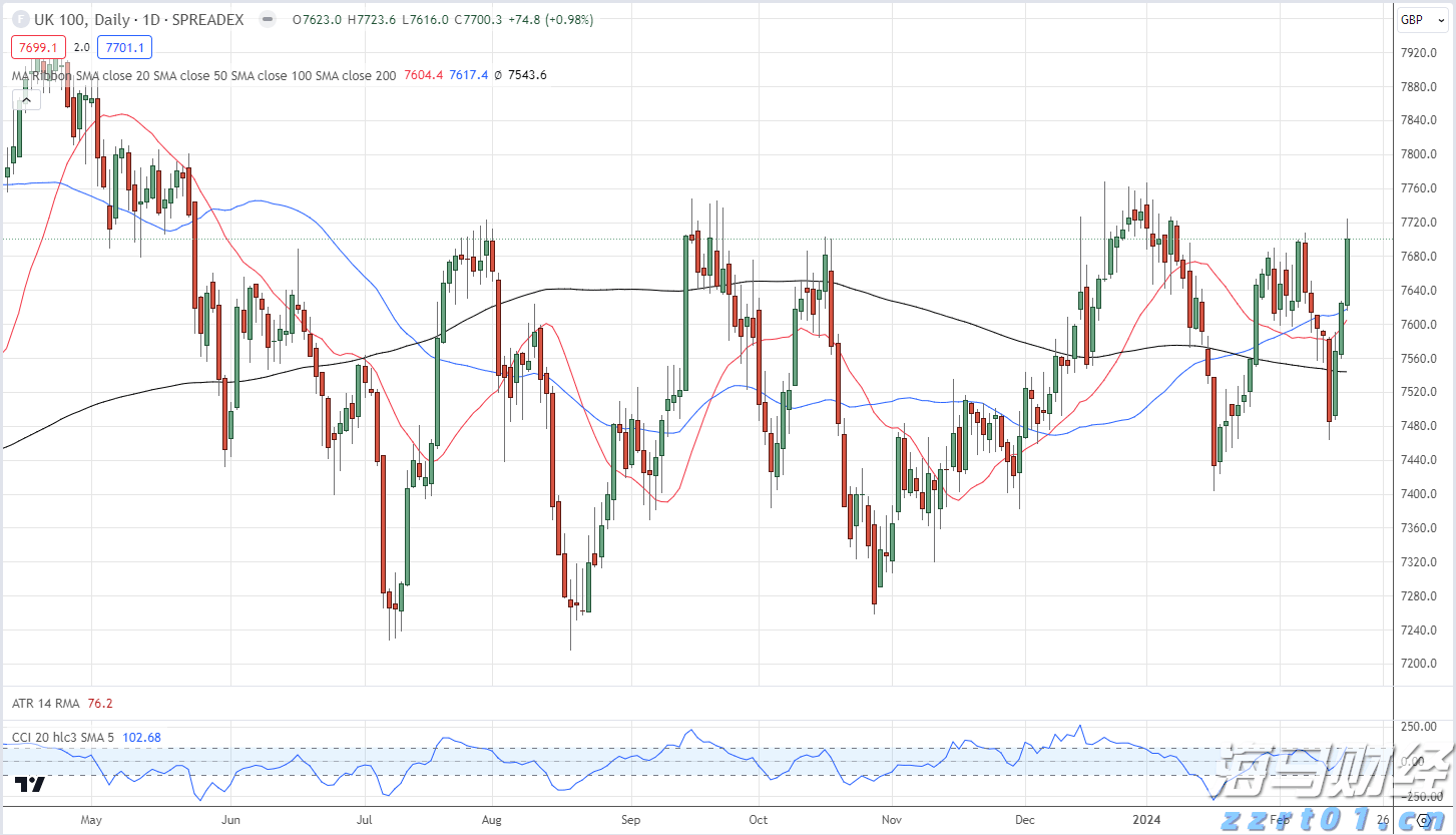 最大规模军乐团即将亮相抗战胜利80周年阅兵活动