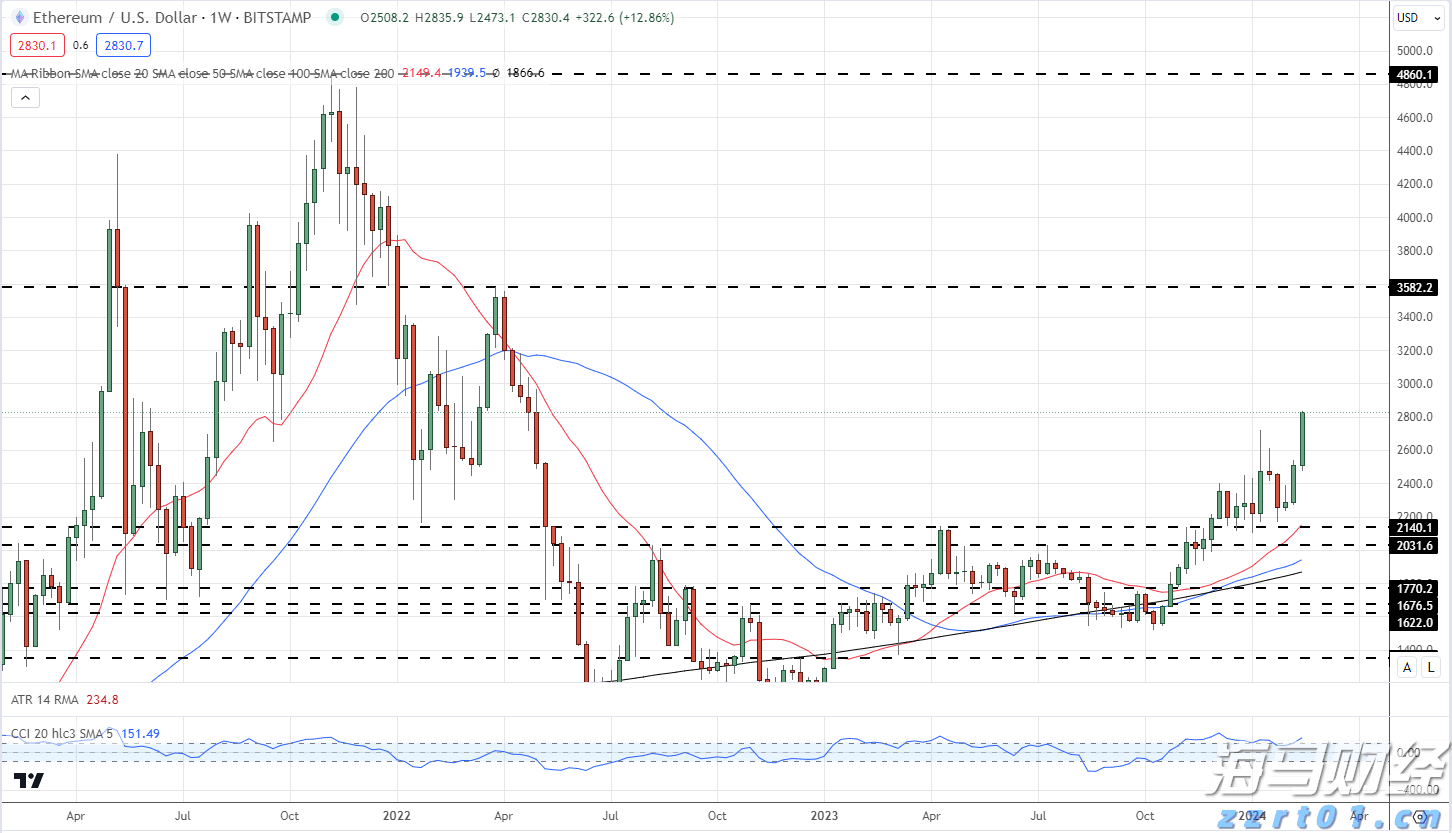 国家能源局:6月全国电力市场交易电量达到5020亿千瓦时 同比增长2.2%