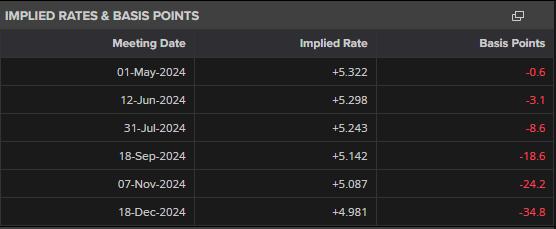 水利部农村水利水电司调研组到我市调研