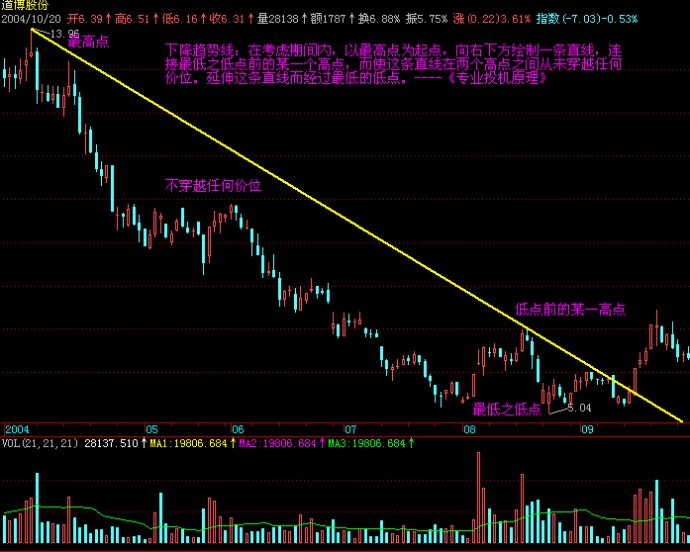 中芯国际(00981)发布第二季度业绩,股东应占利润1.32亿美元 三季度收入指引为环比增长5%到7%