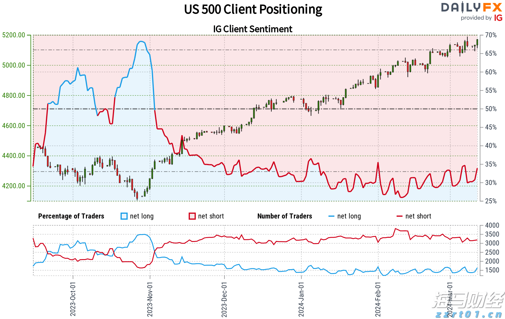 张家口发布安全生产举报奖励新规
