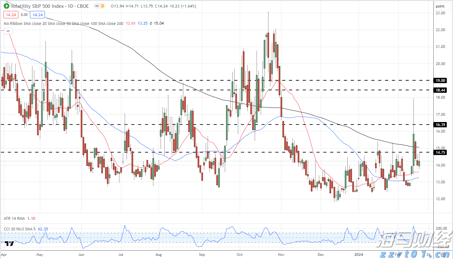 金建希被拘押,韩国宪政史首次出现“前总统夫妇同时被捕”