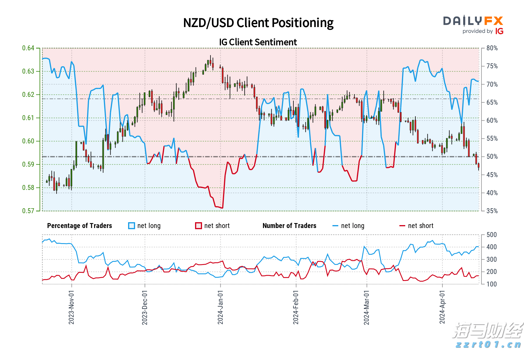 人民日报专访宇树科技创始人王兴兴,问了22个问题