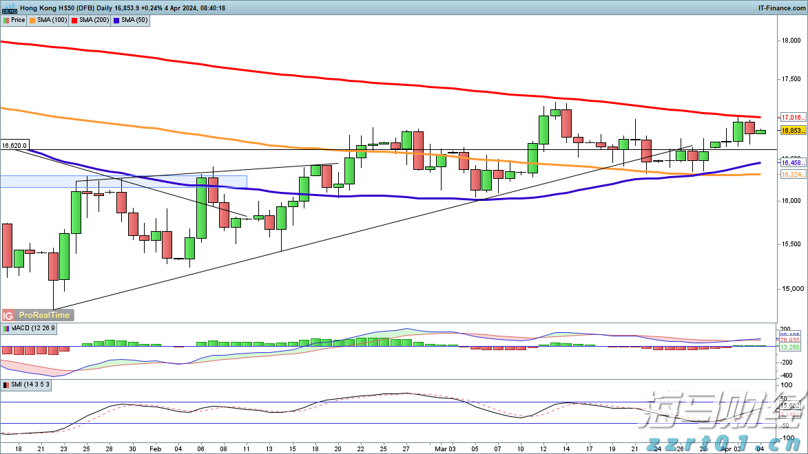 西藏那曲市巴青县发生3.2级地震