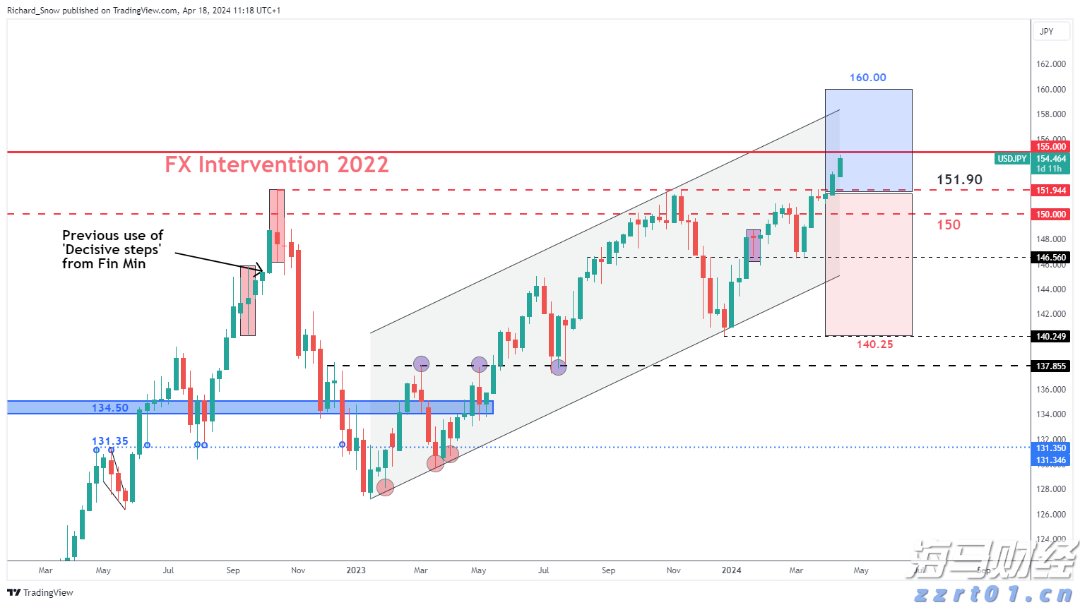 暑假防诈骗 守牢“钱袋子”