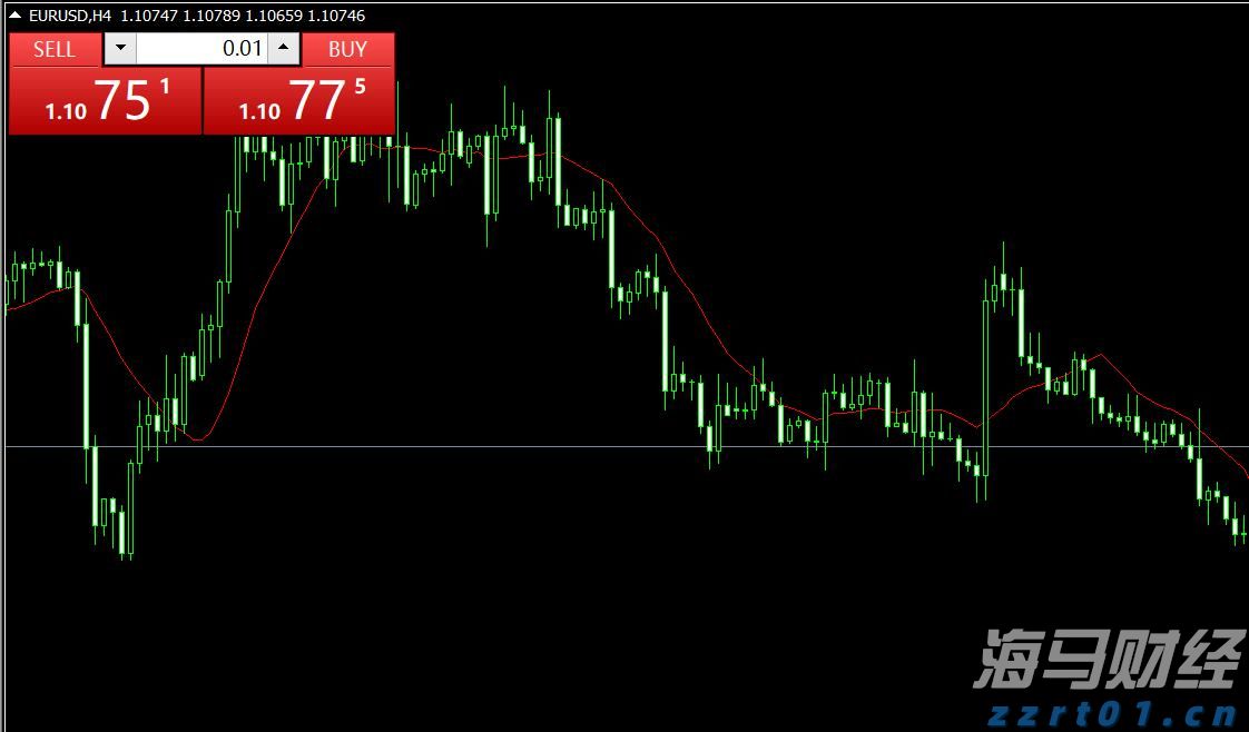 医疗科技公司Shoulder Innovations Inc(SI.US)计划赴美IPO 拟募资1.05亿美元