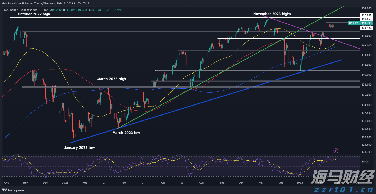 2亿元，全国排第7！安徽“国庆档”电影票房创新高