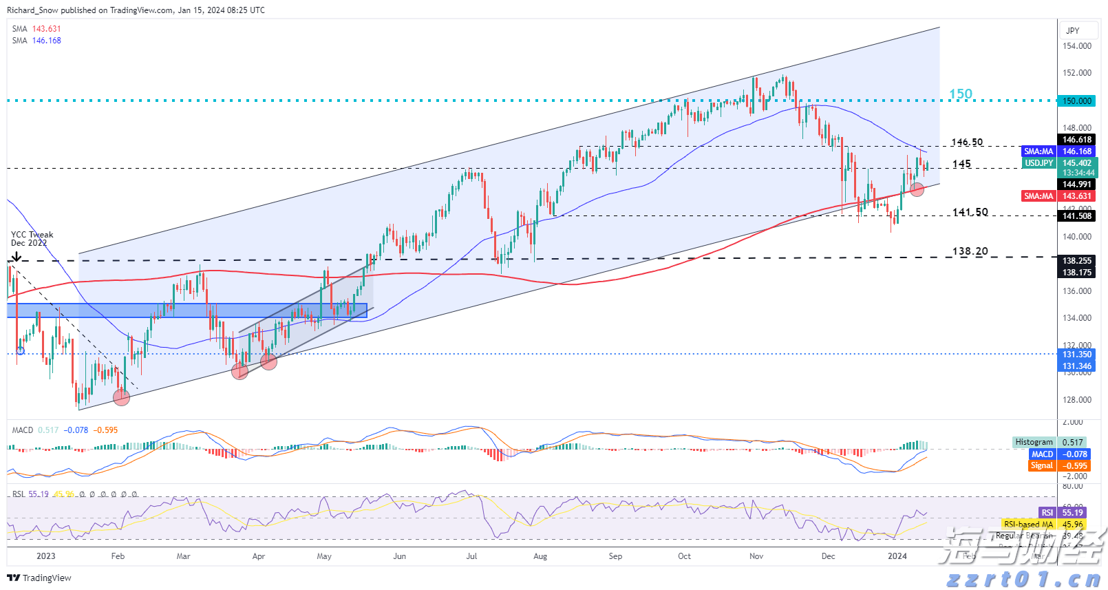 7月份可能有2至3个台风登陆或影响我国