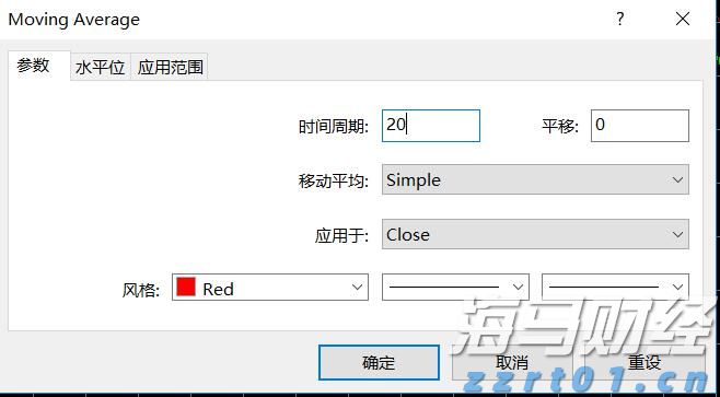 英国石油(BP.US)资产剥离遭遇挑战 嘉实多业务仅获One Rock收购提案