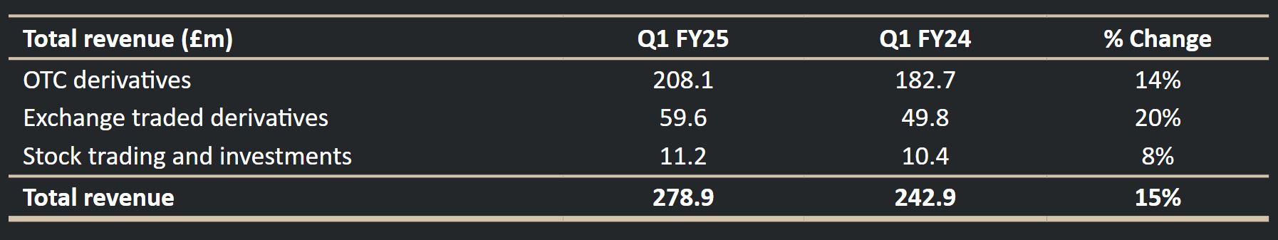 特朗普的“最后通牒”引发质疑 欧洲天然气价格轻微回落