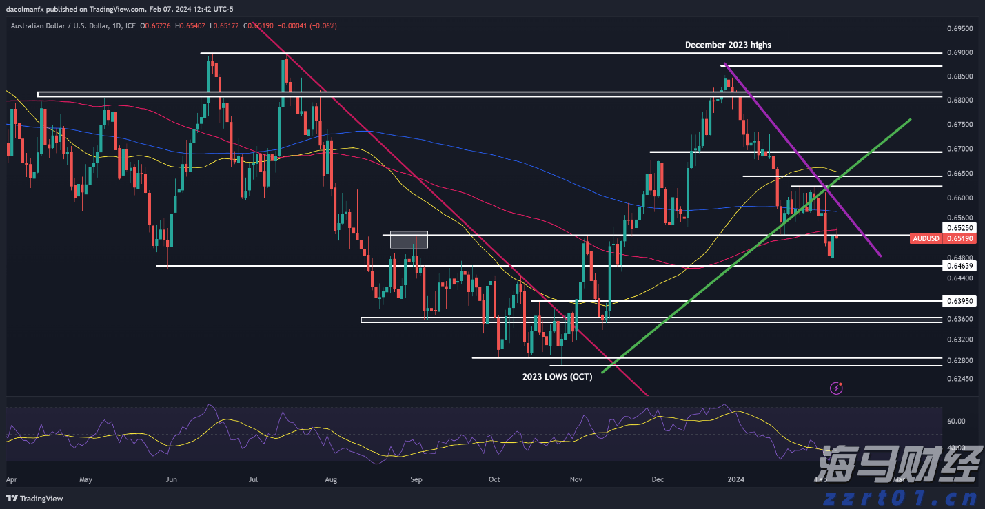 工行庐江支行暖心服务送上门 真情关怀零距离