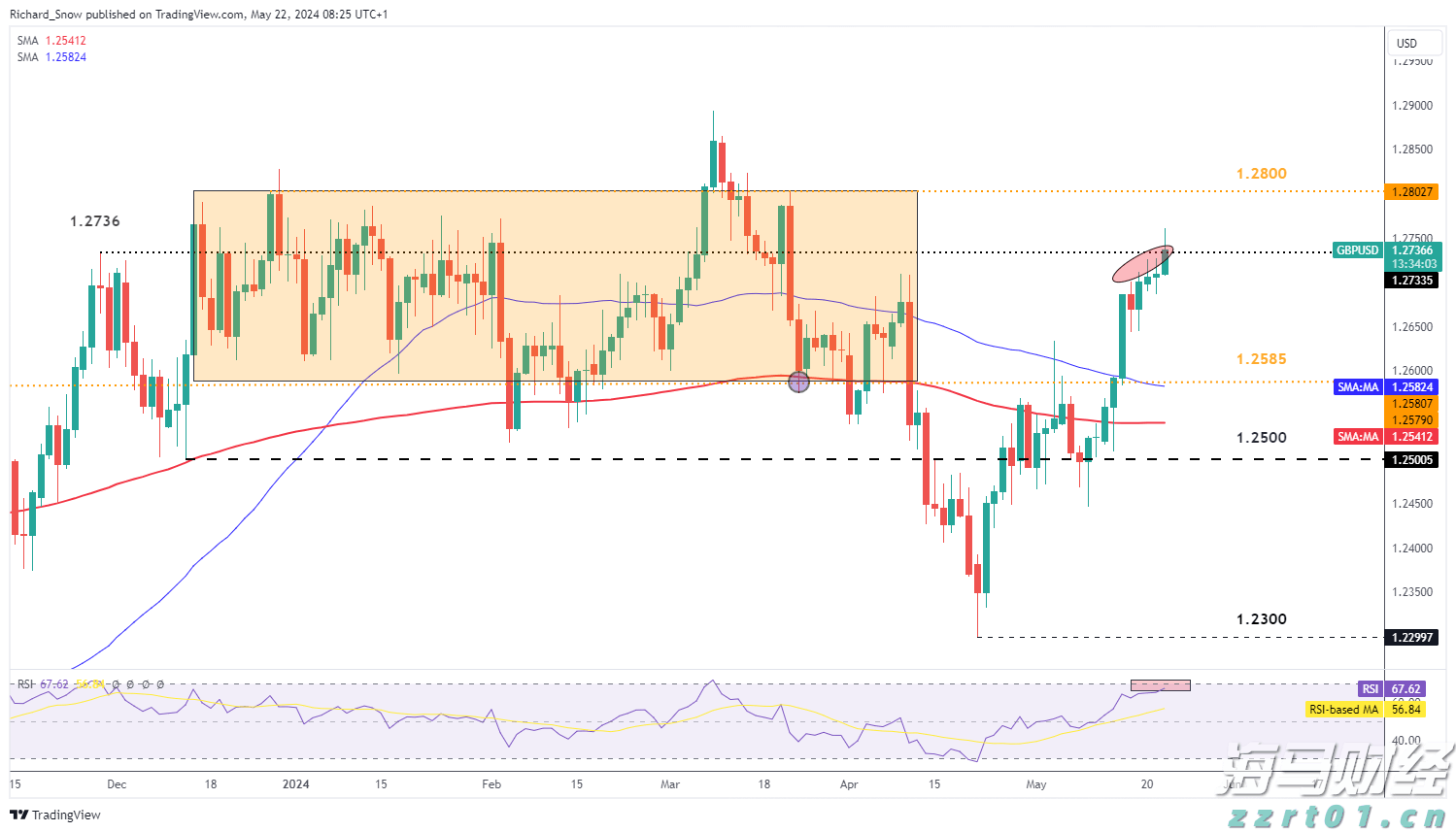我省发布企业开办服务规范