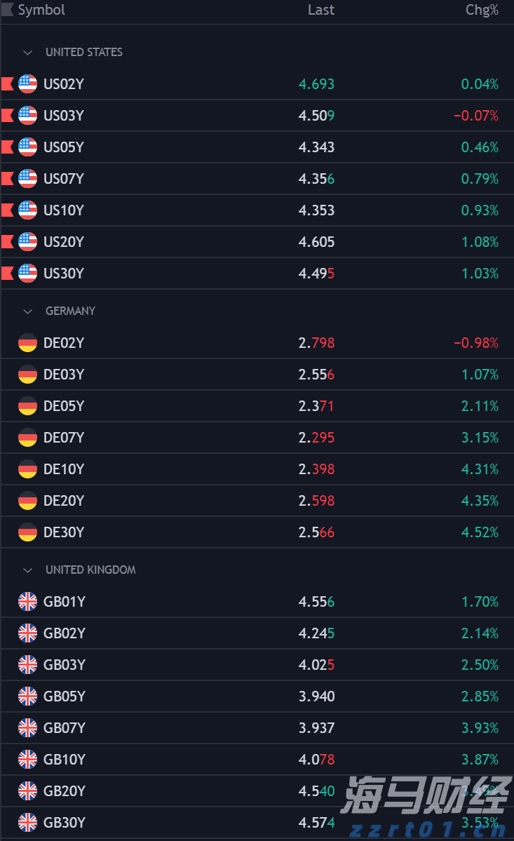 证监会批准必贝特在上交所IPO注册