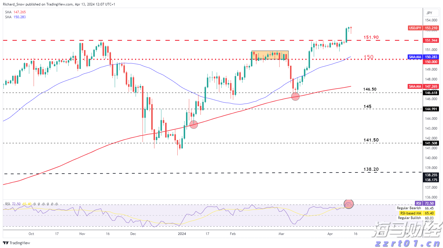 湛江台风蓝色预警信号生效!防风Ⅳ级应急响应启动